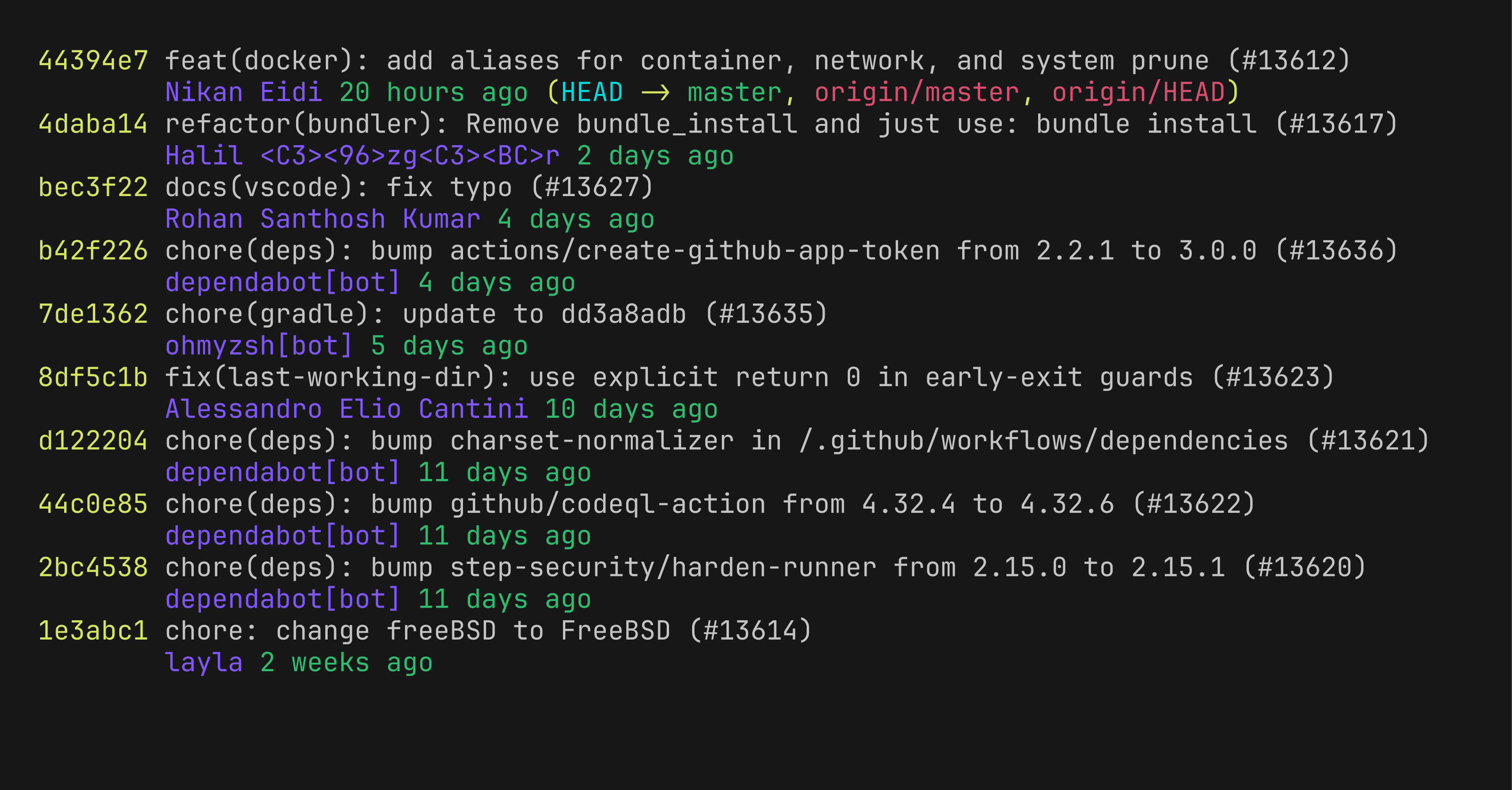 Git log pretty-format example